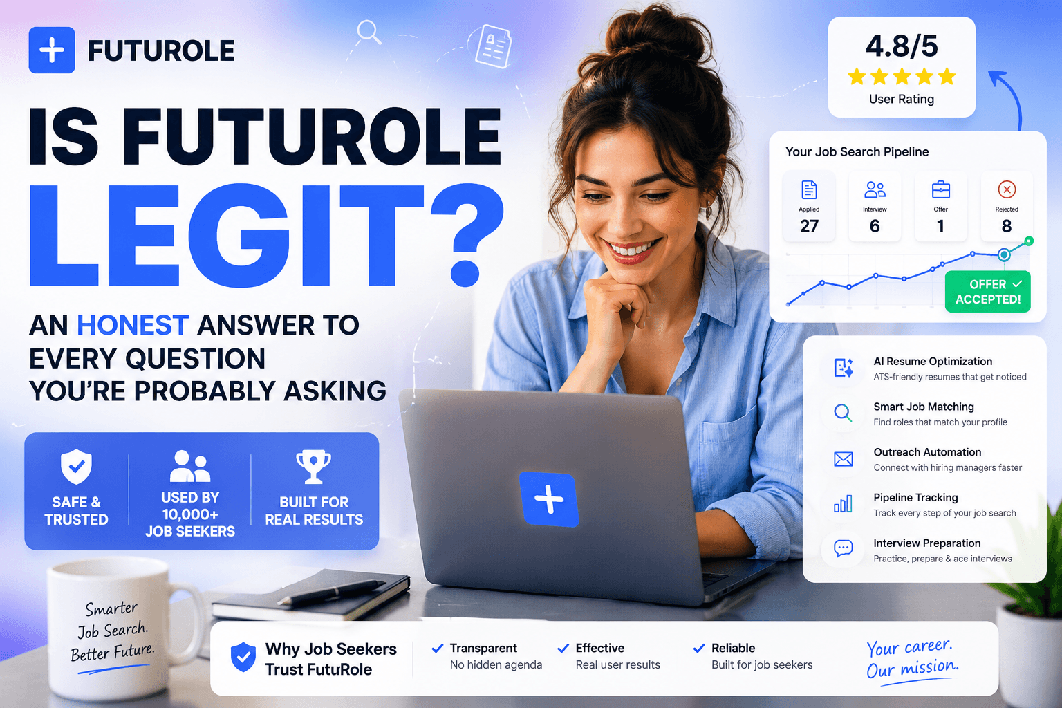 Is FutuRole Legit? An Honest Answer to Every Question You're Probably Asking