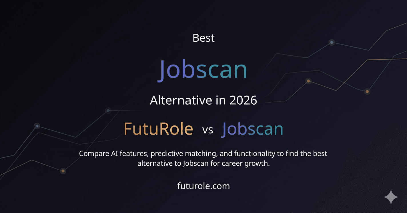 7 Best Jobscan Alternatives in 2026 — Including a Tool That Goes Way Further