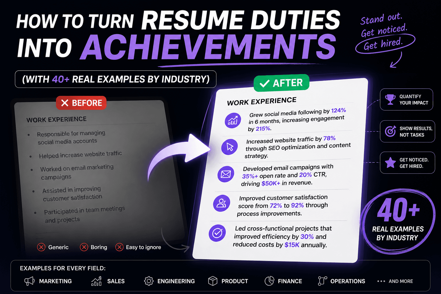 How to Turn Resume Duties Into Achievements (With 40+ Real Examples by Industry)